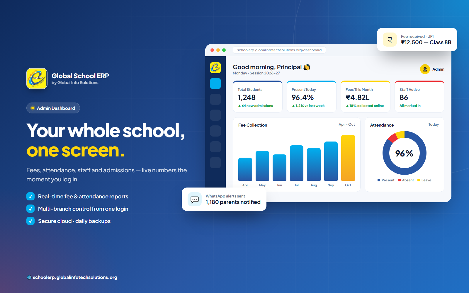 Global School ERP admin dashboard